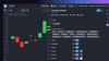 Introducing Automatic Candlestick Detection on Finviz Charts