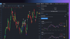 Find Similar Charts, Breakouts, and Patterns That Match Your Trading Style